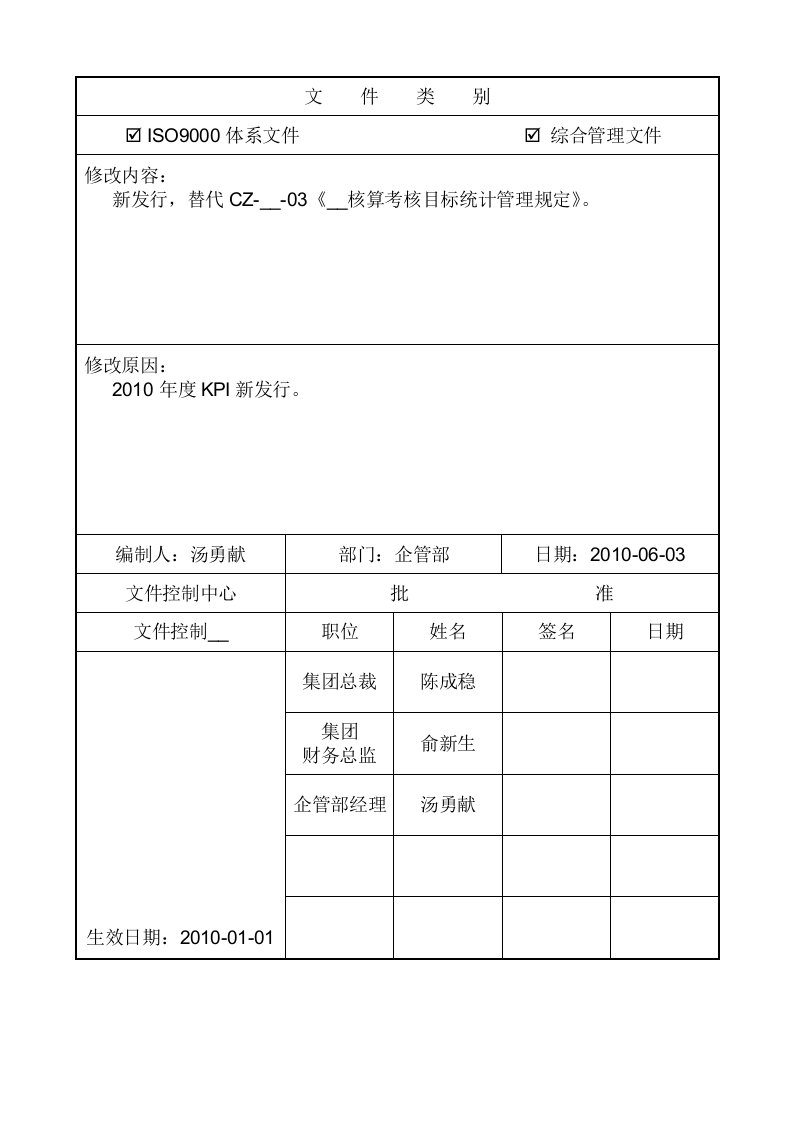 KPI统计管理规定