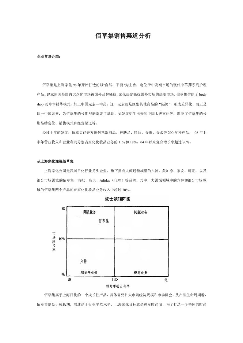 佰草集销售渠道分析