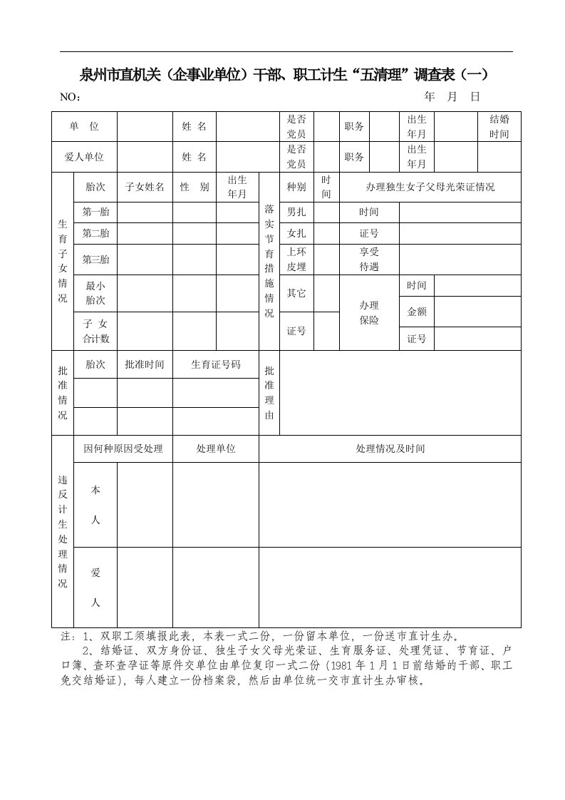 泉州市直机关企事业单位干部职工计生各类表格