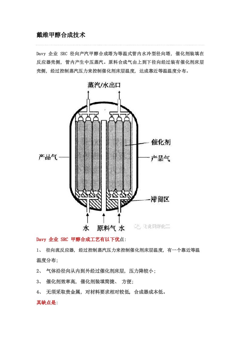 戴维甲醇合成技术