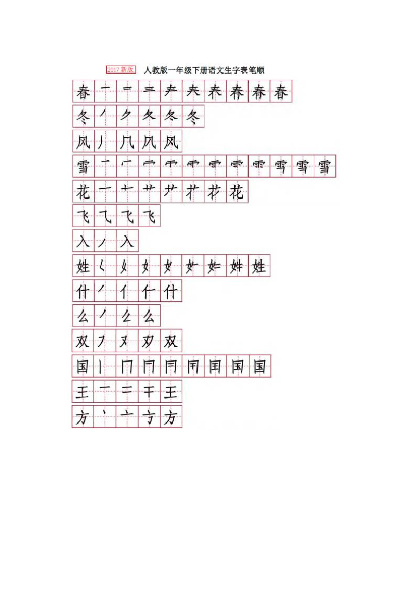 部编版一年级下册语文期中重点总结