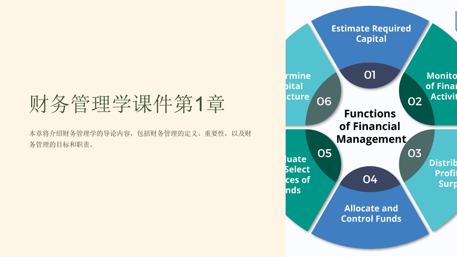 财务管理学课件第1章