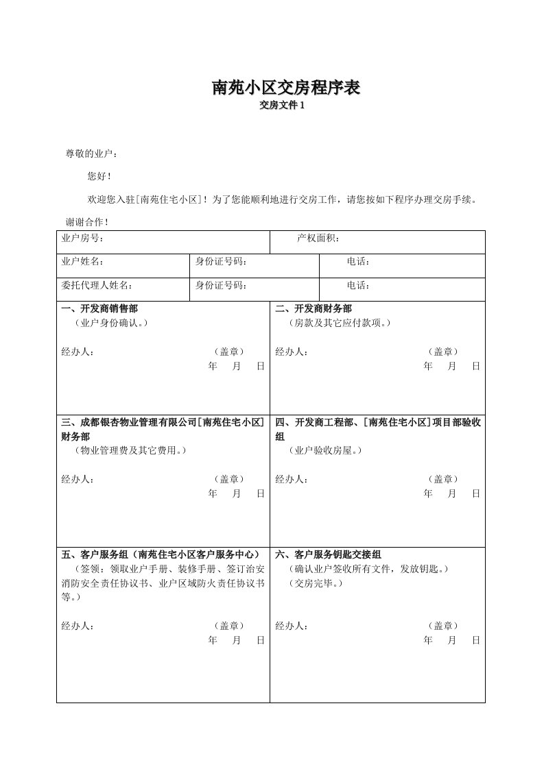 成都市某物业管理公司南苑小区交房程序表