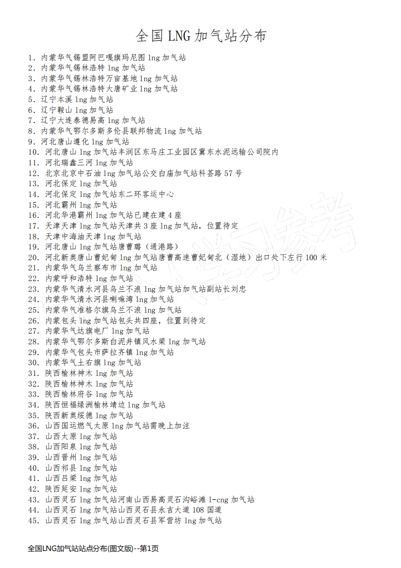 全国LNG加气站站点分布(图文版)