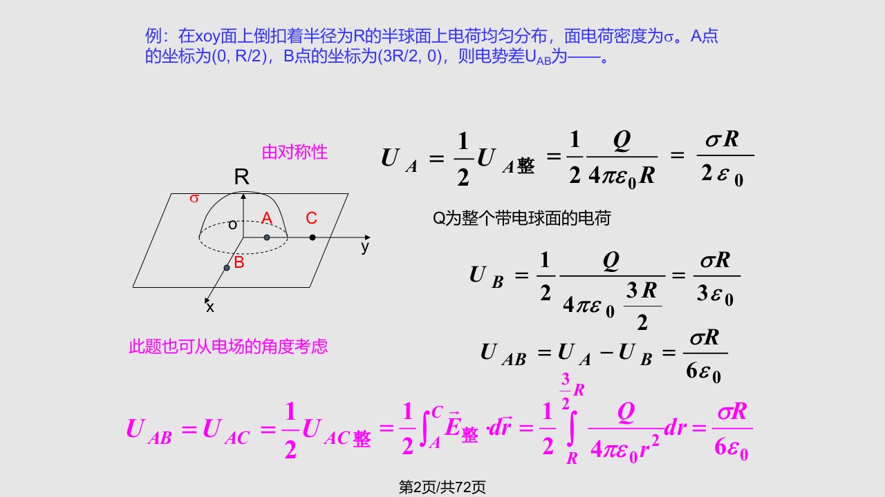 物理竞赛电磁学