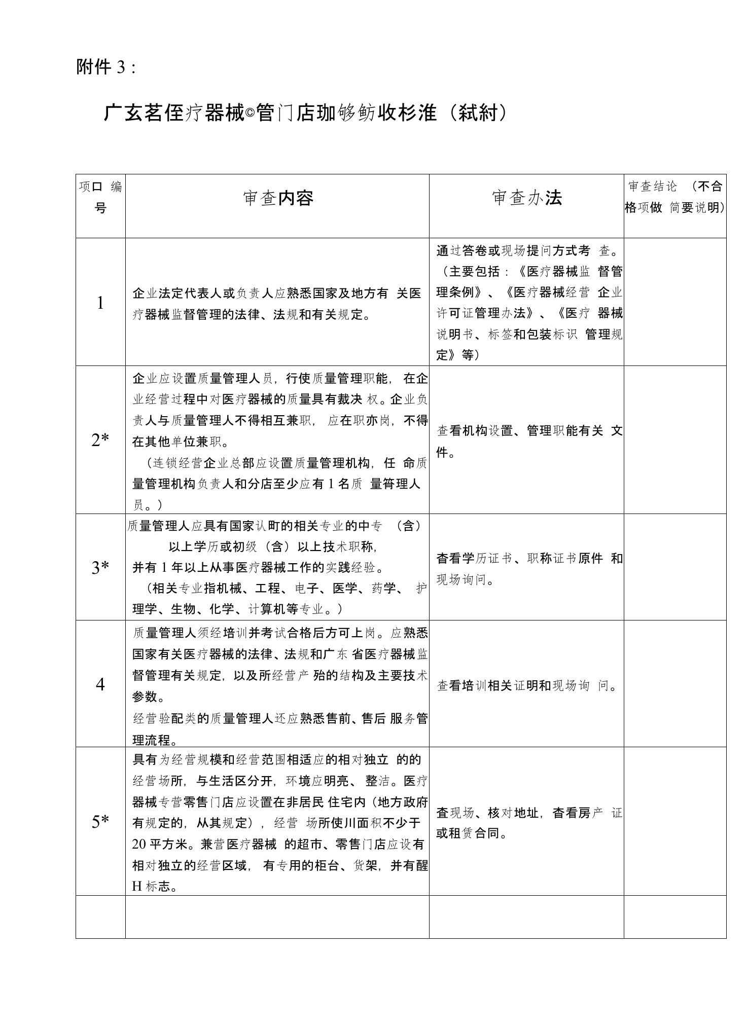 广东省医疗器械经营门店现场验收标准