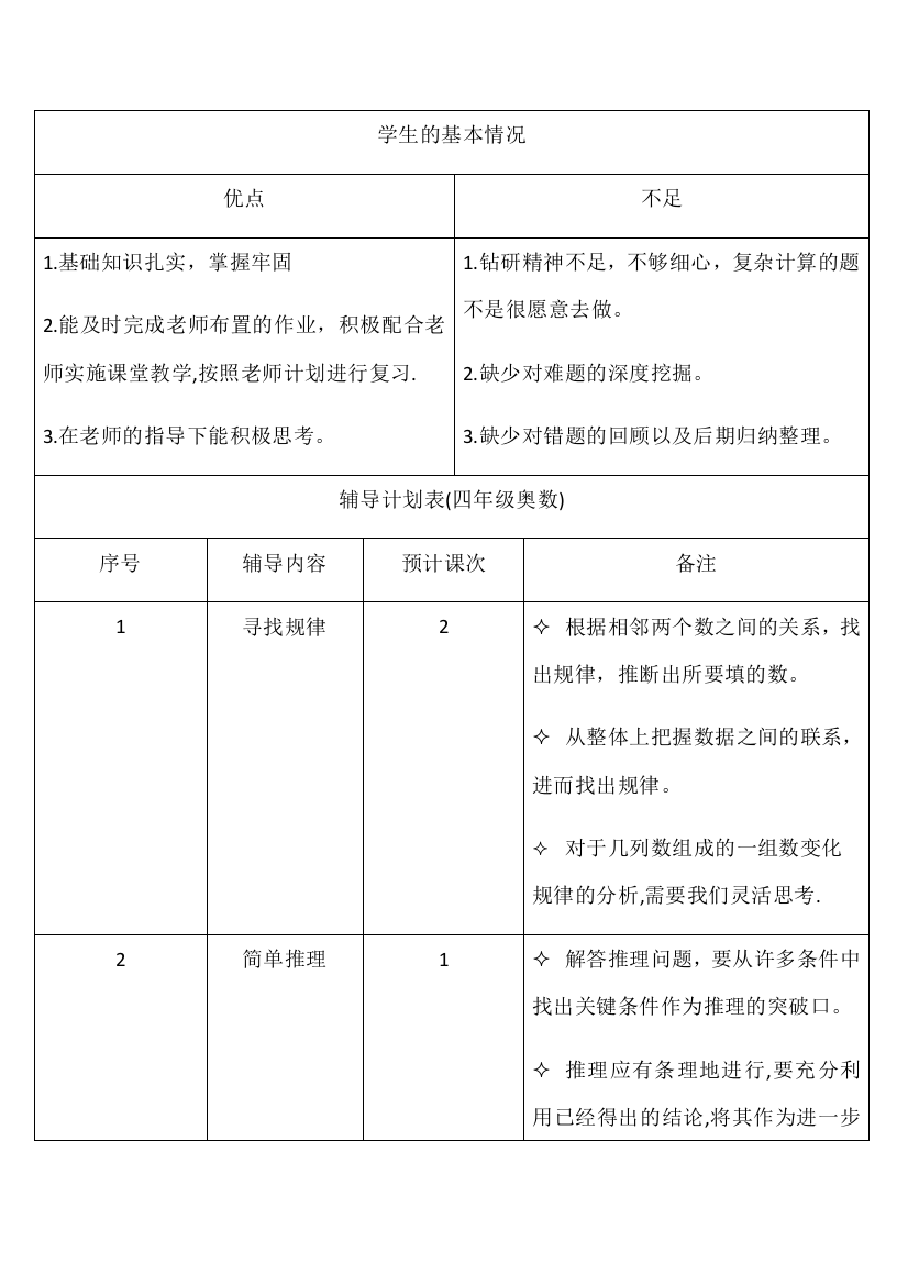 四年级奥数辅导计划