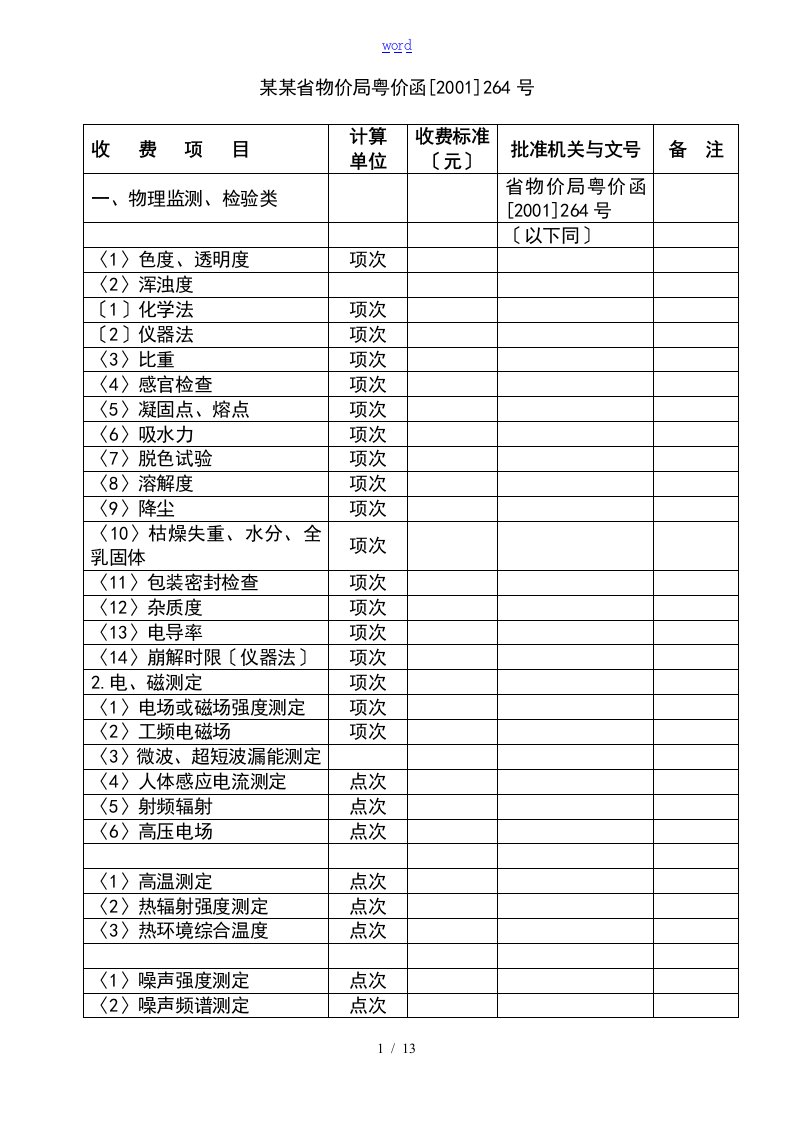 广东省物价局粤价函2001264号