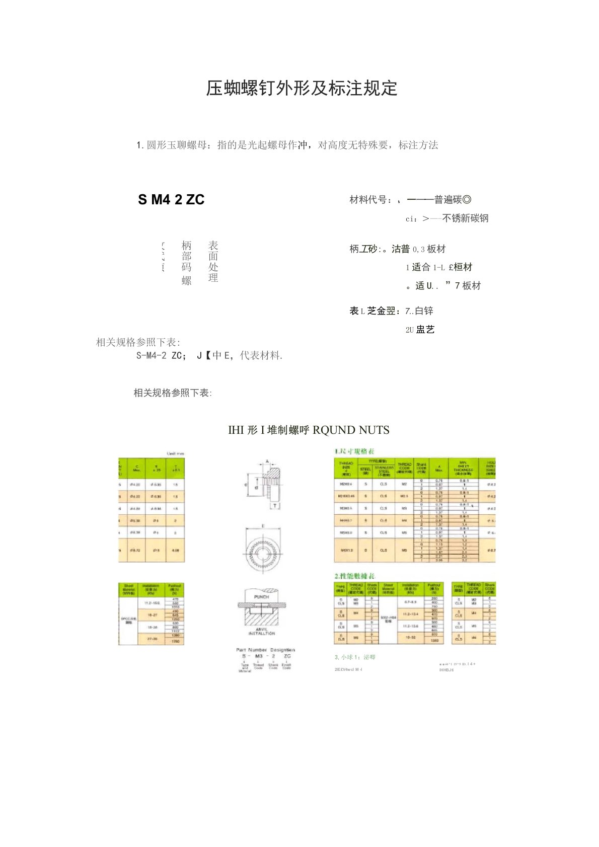 压铆螺柱标注