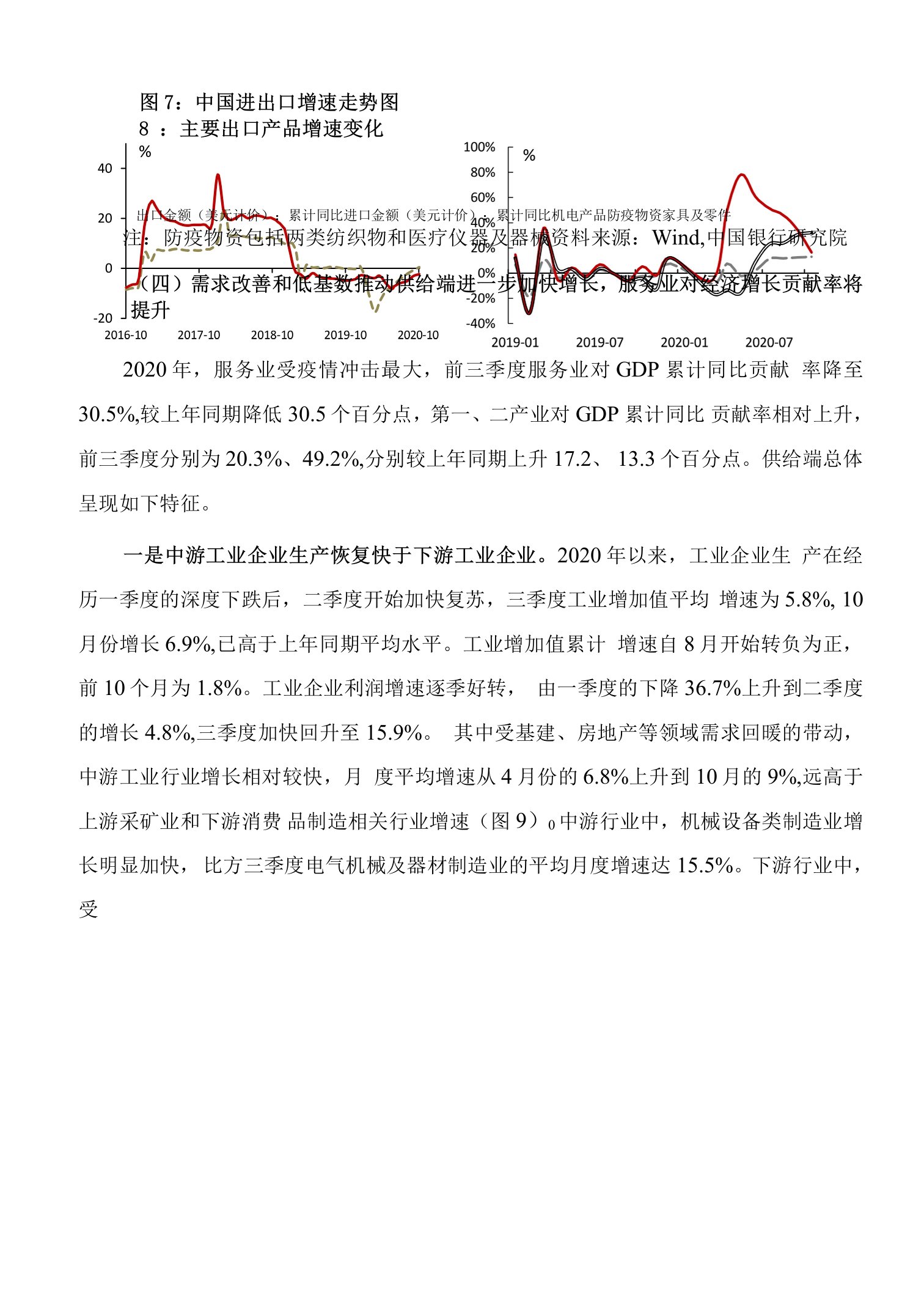 中国经济金融展望报告2021年年报（总第45期）