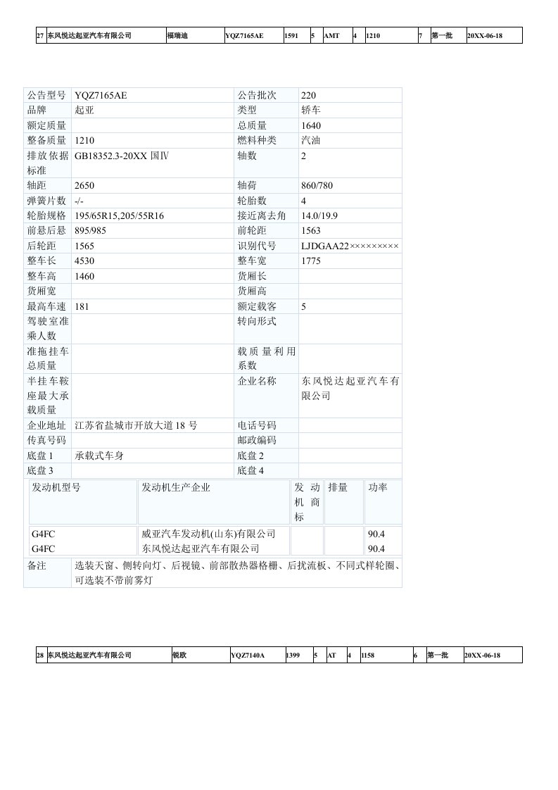 汽车行业-东风悦达起亚汽车有限公司