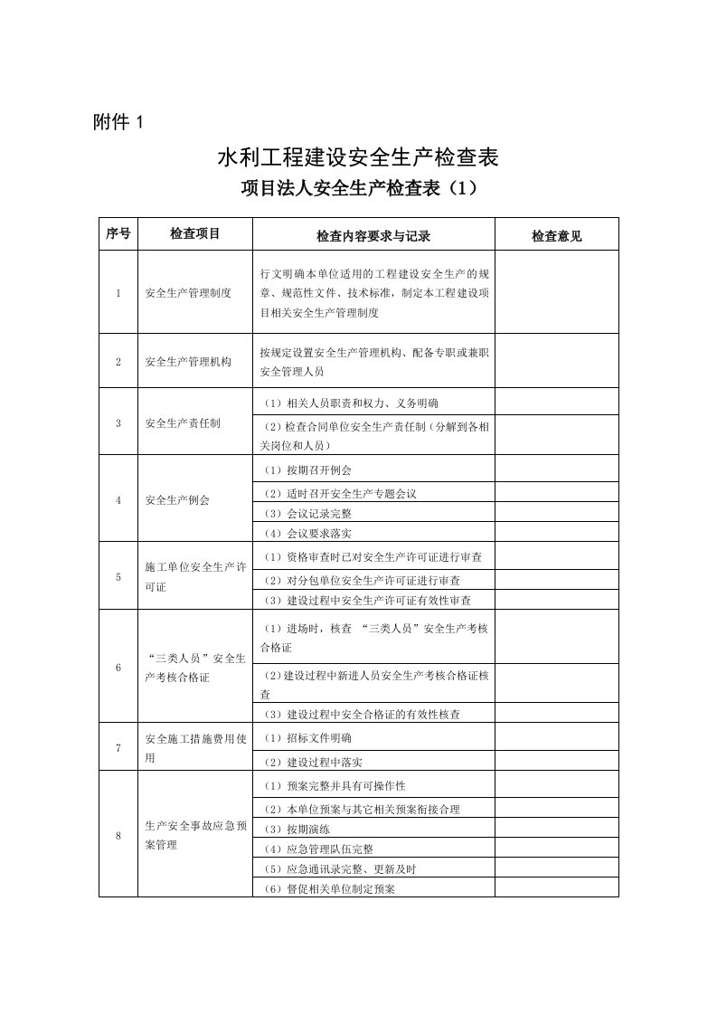 水利工程建设安全生产检查表