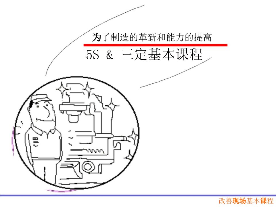 S管理三定基本课程课件