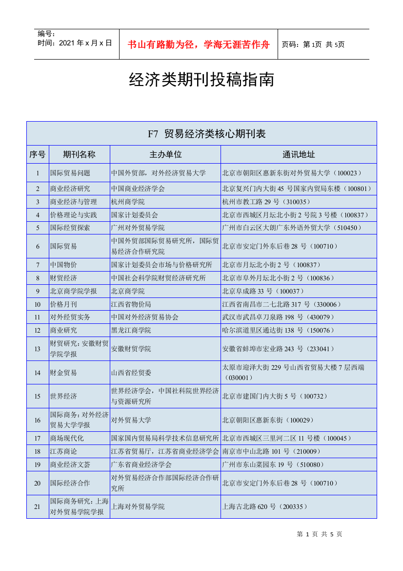 经济类期刊投稿指南