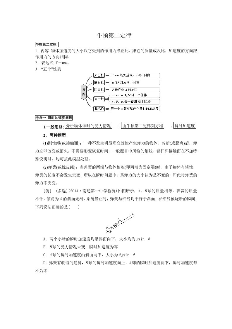 牛顿第二定律各种典型题型