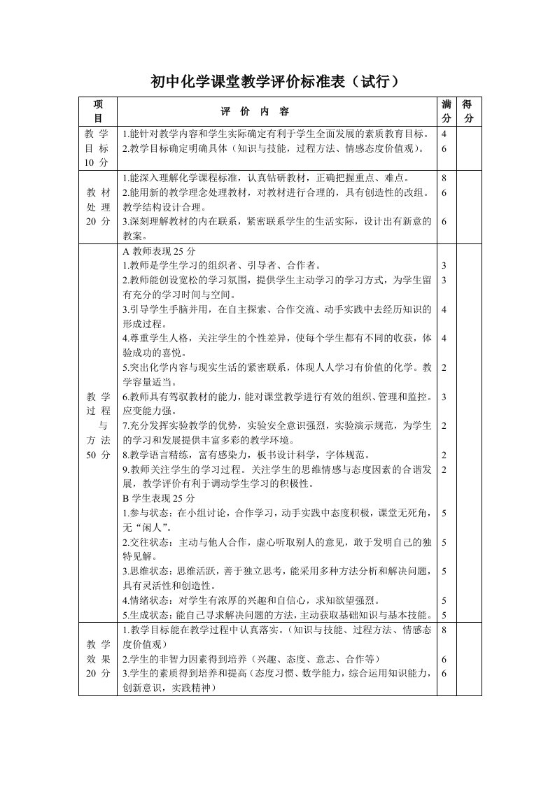 初中化学课堂教学评价标准表