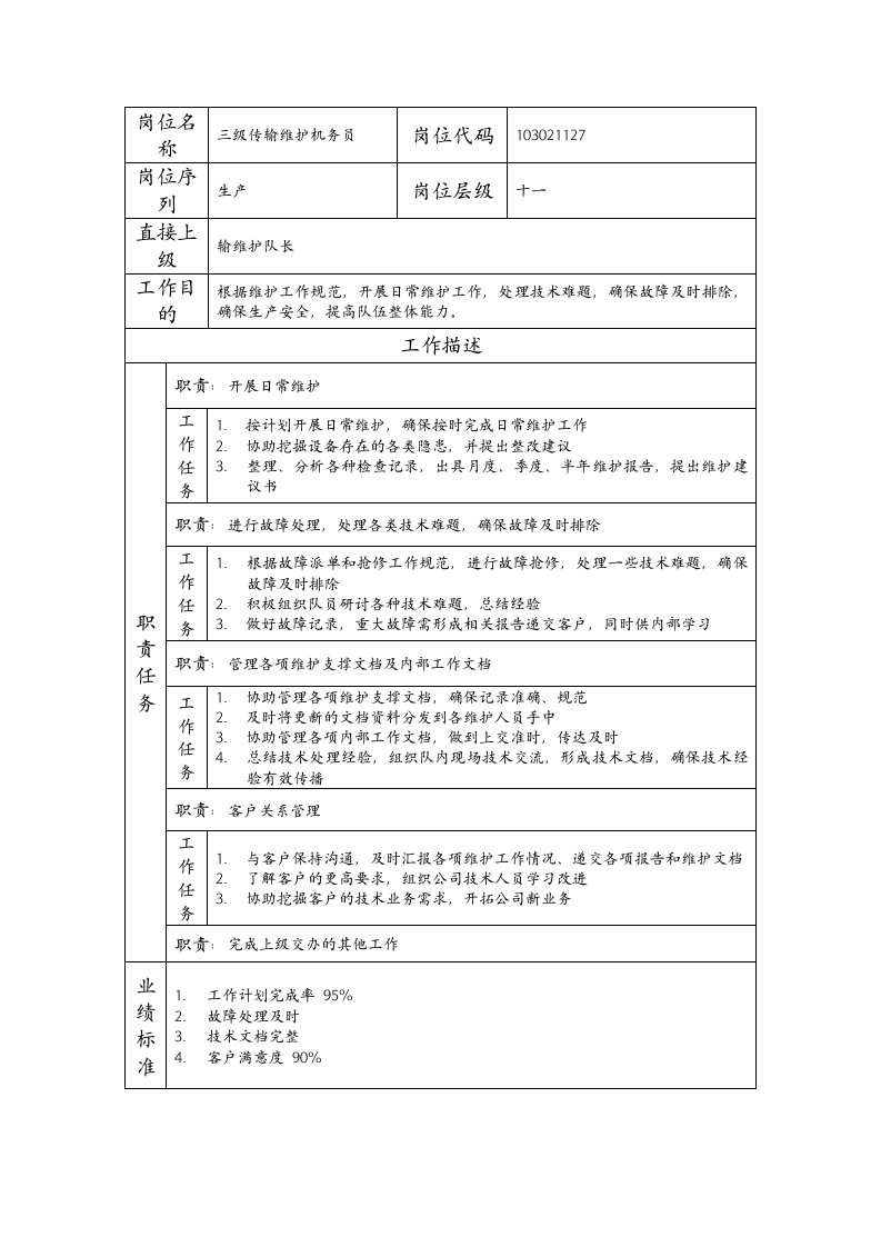 精品文档-103021127