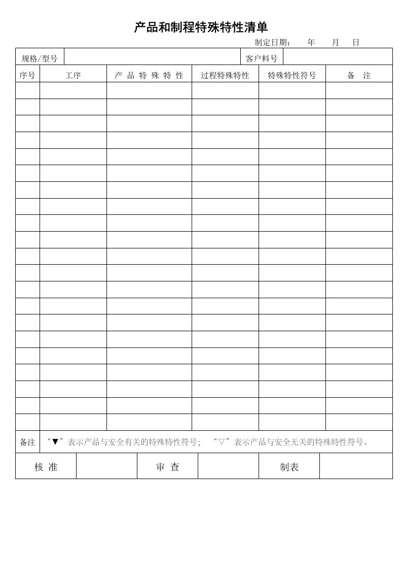 TS16949确認表單產品和制程特殊特性清單-其它制度表格