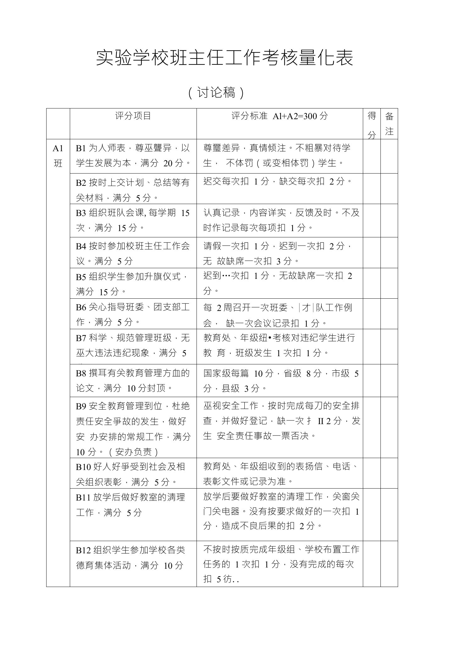 实验学校班主任工作考核量化表