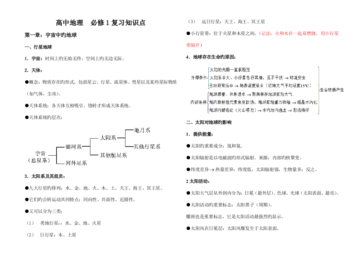 2023年中图版地理必修一知识点总结