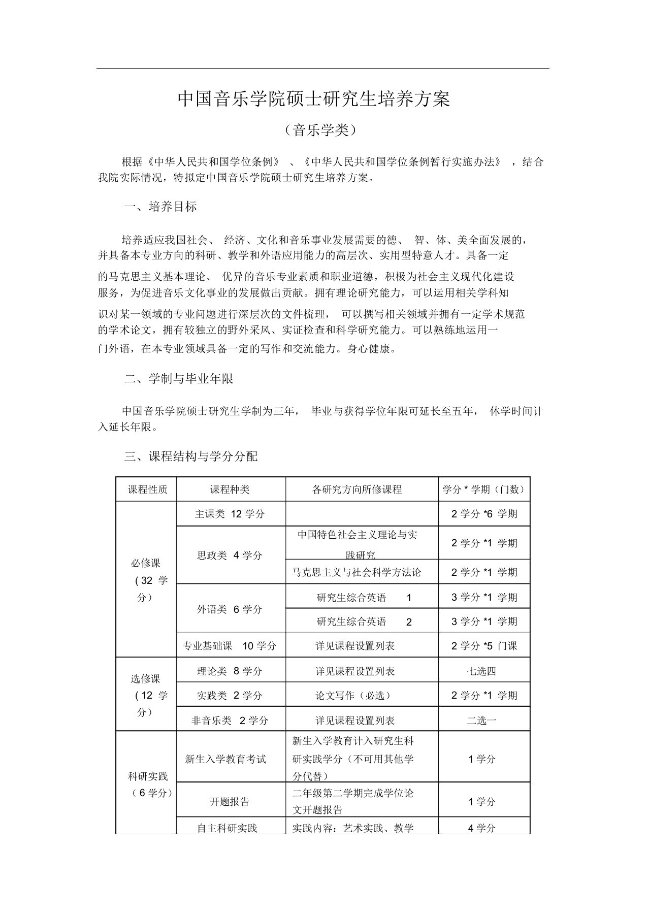 中国音乐学院硕士研究生培养方案