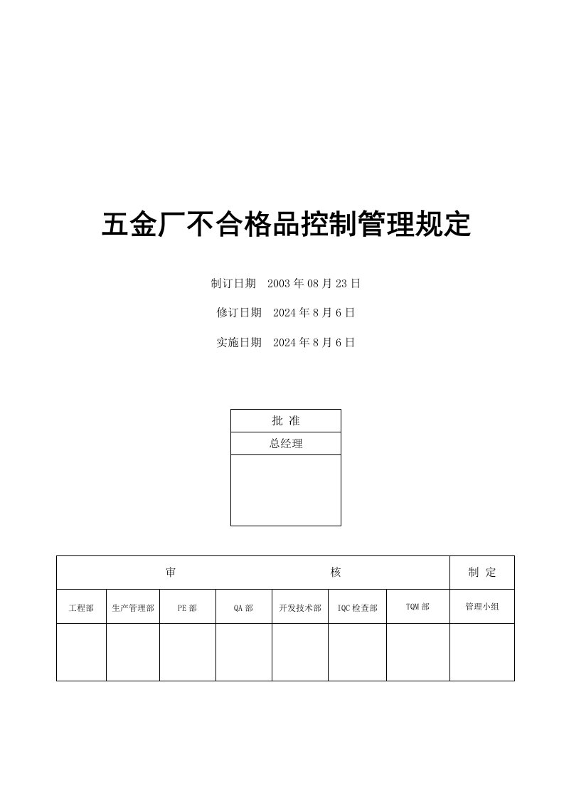 五金厂不合格品制管理规定