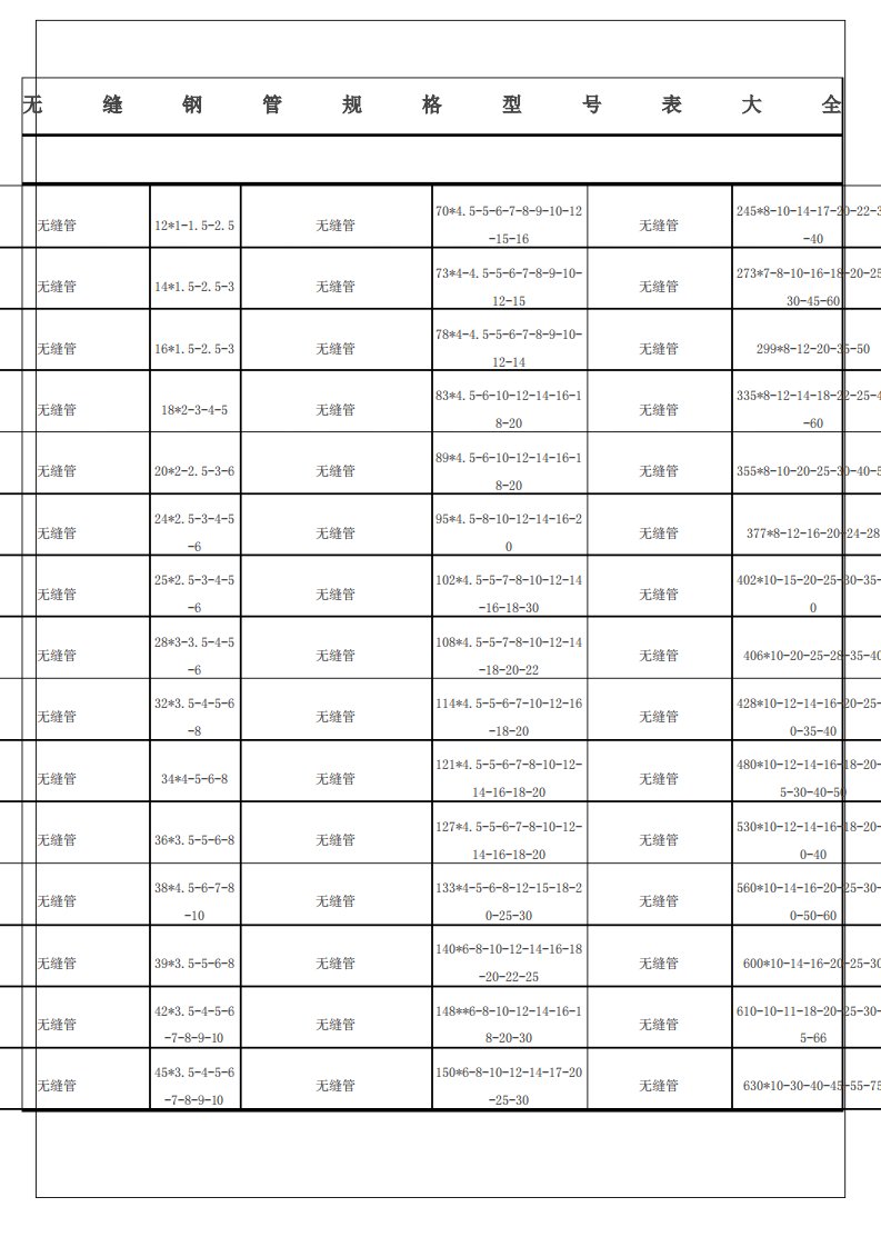无缝钢管规格型号表大全