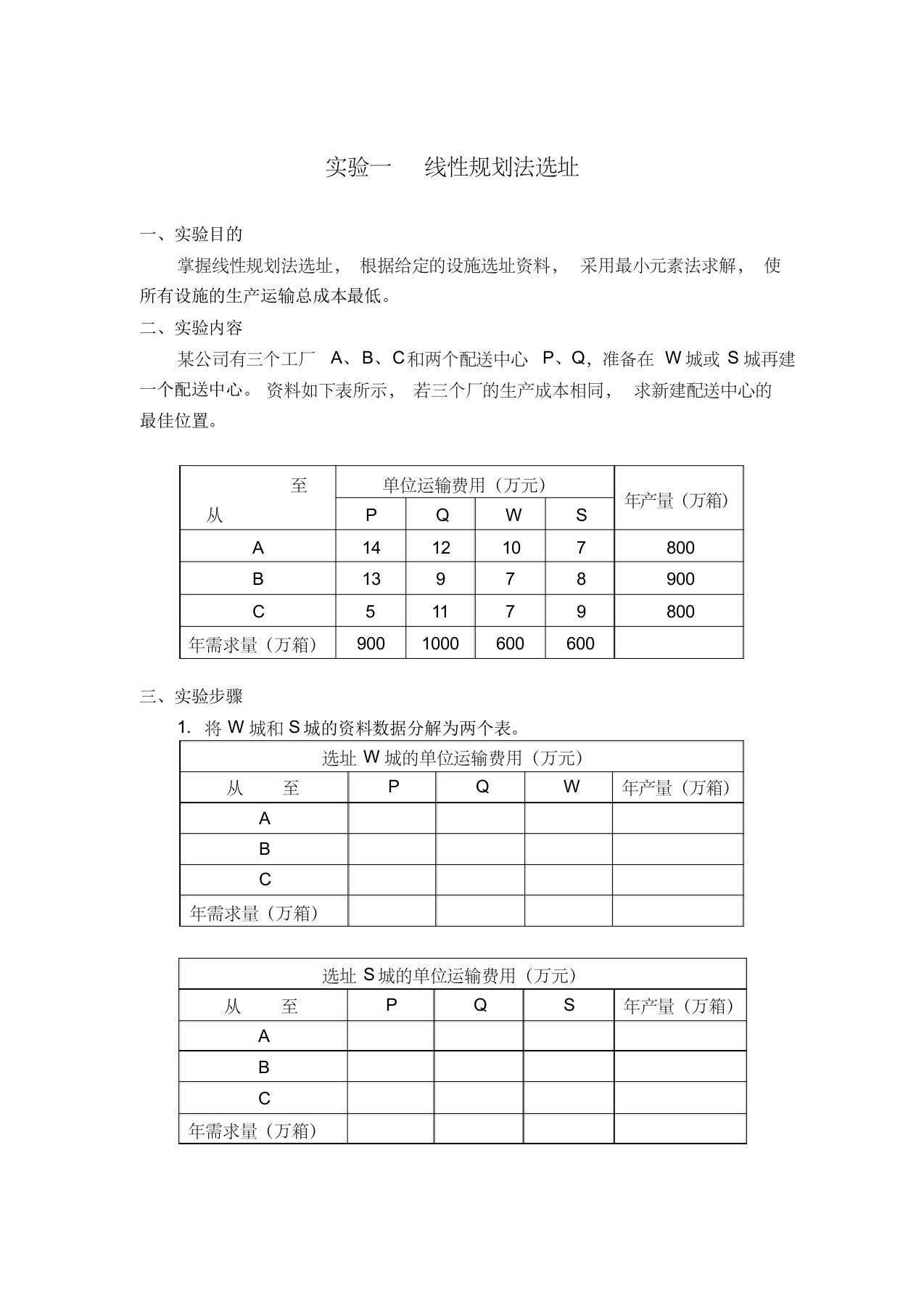 1线性规划法选址