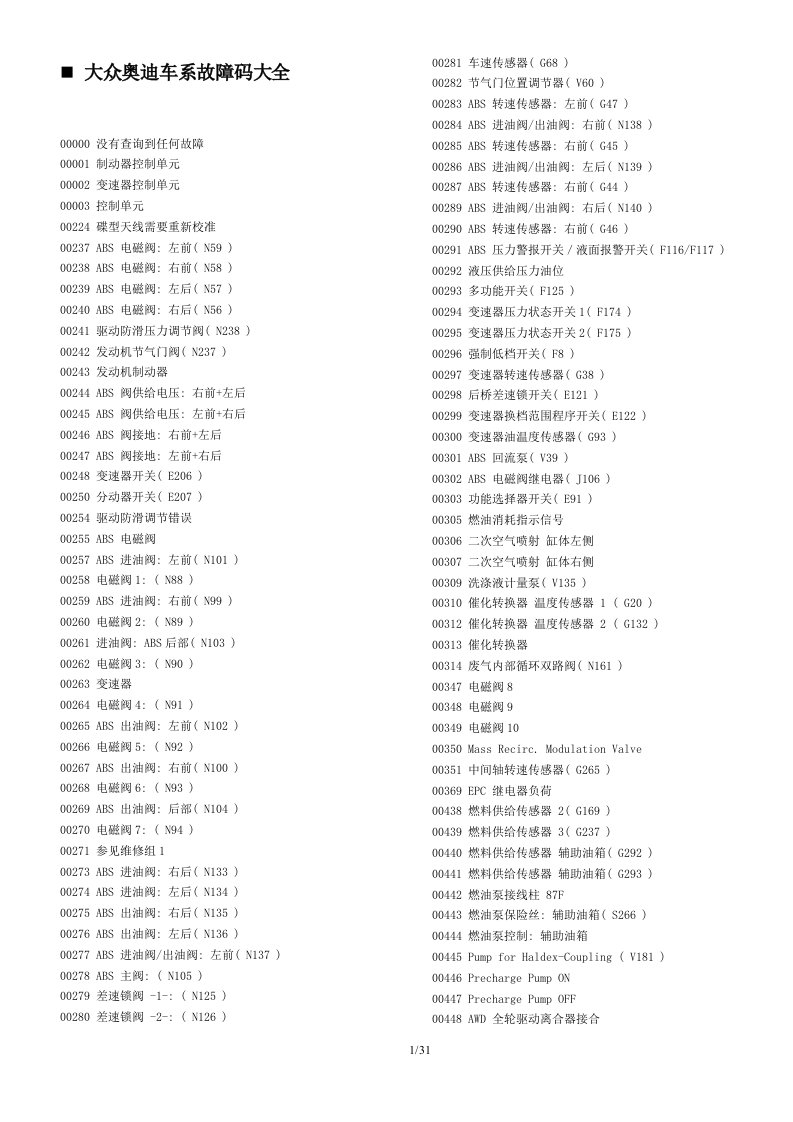 AUDI车系故障码大全---大众奥迪车系故障码大全