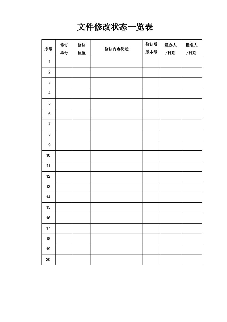 管理制度-IDC公司物资管理制度