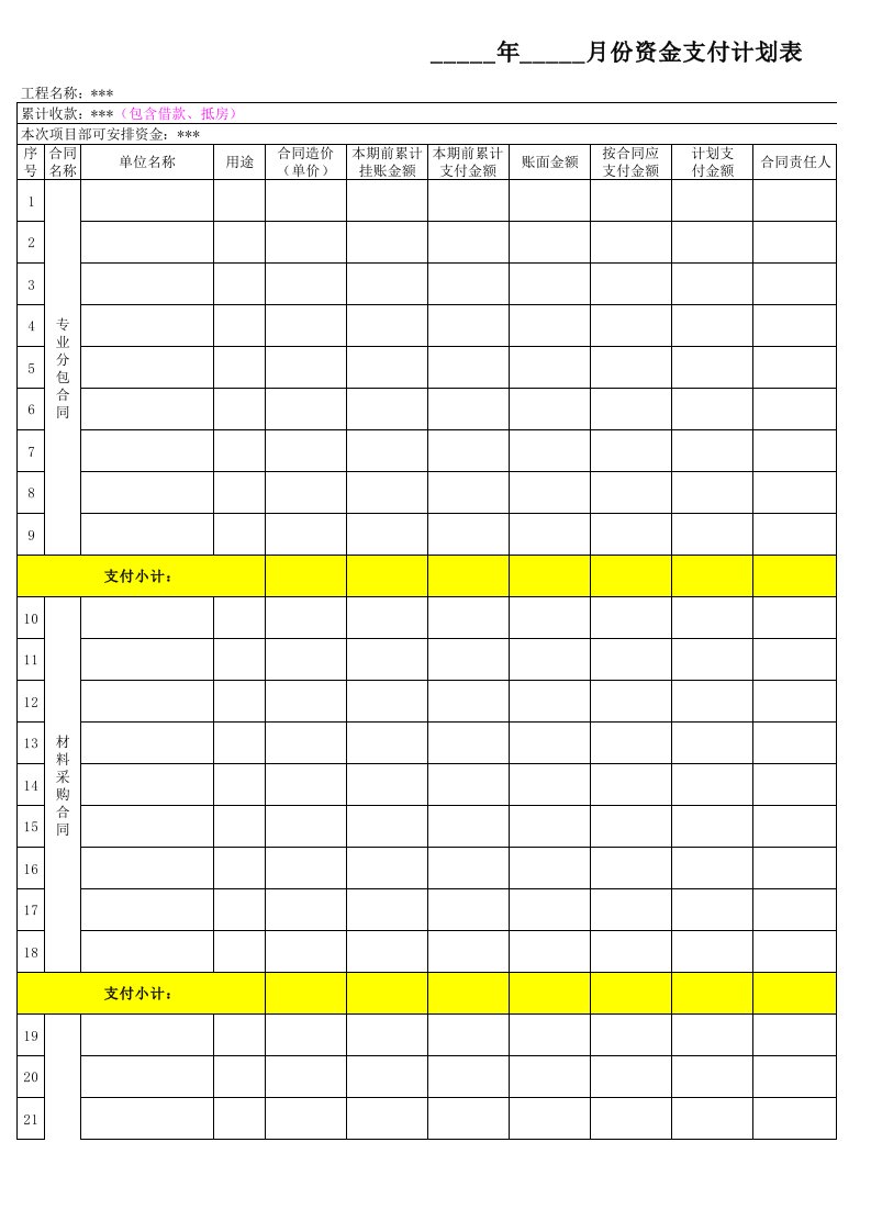 资金支付计划表