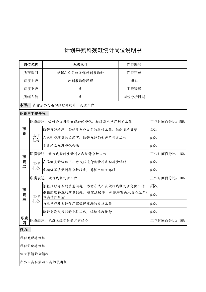 奥康集团计划采购科残鞋统计岗位说明书