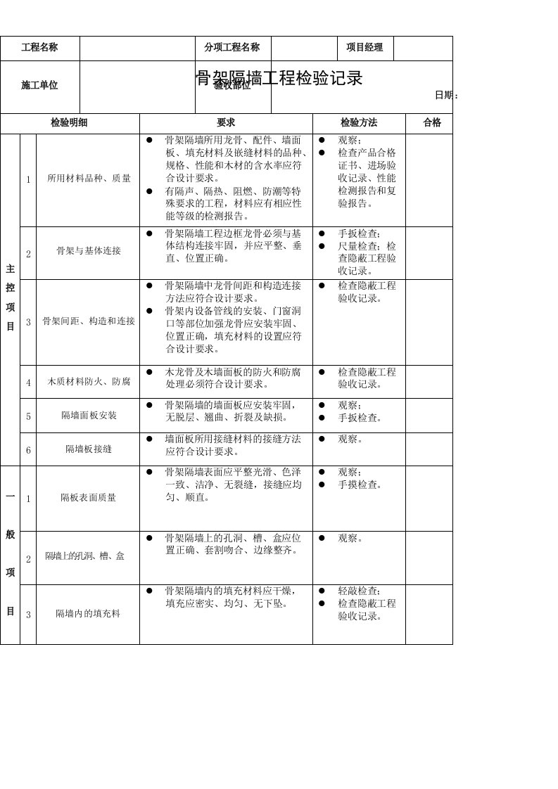 室内装修质量验收标准表