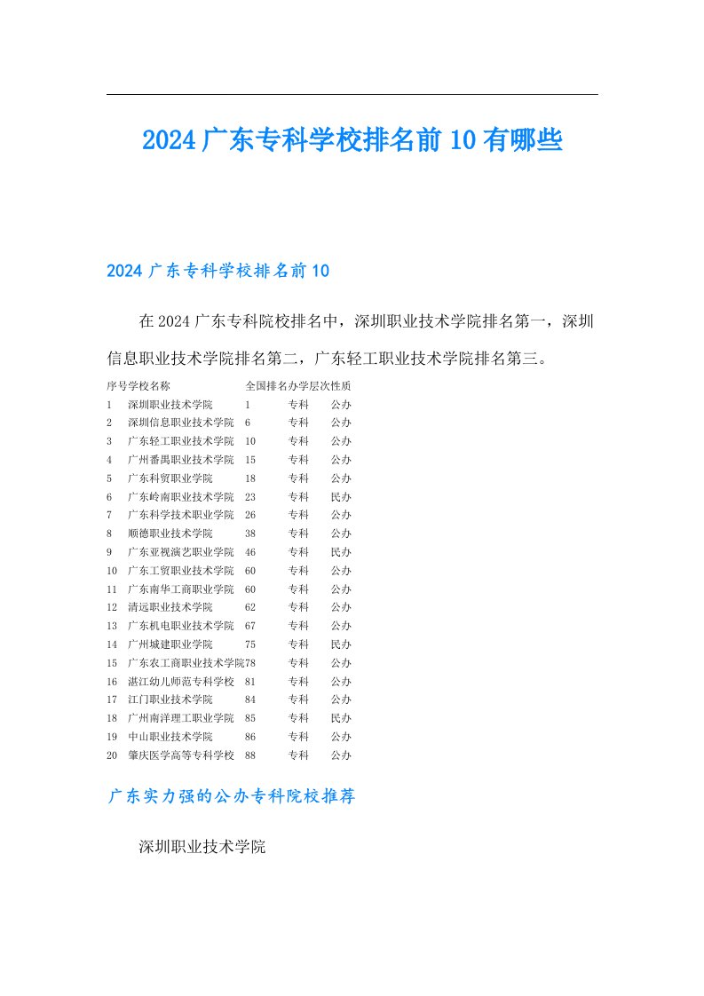 2024广东专科学校排名前10有哪些