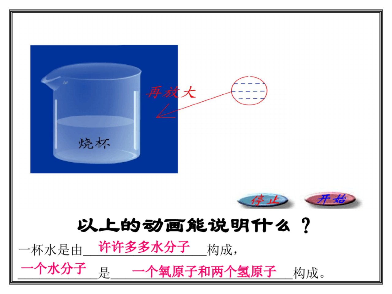 八年级科学物质与微观粒子模型ppt课件