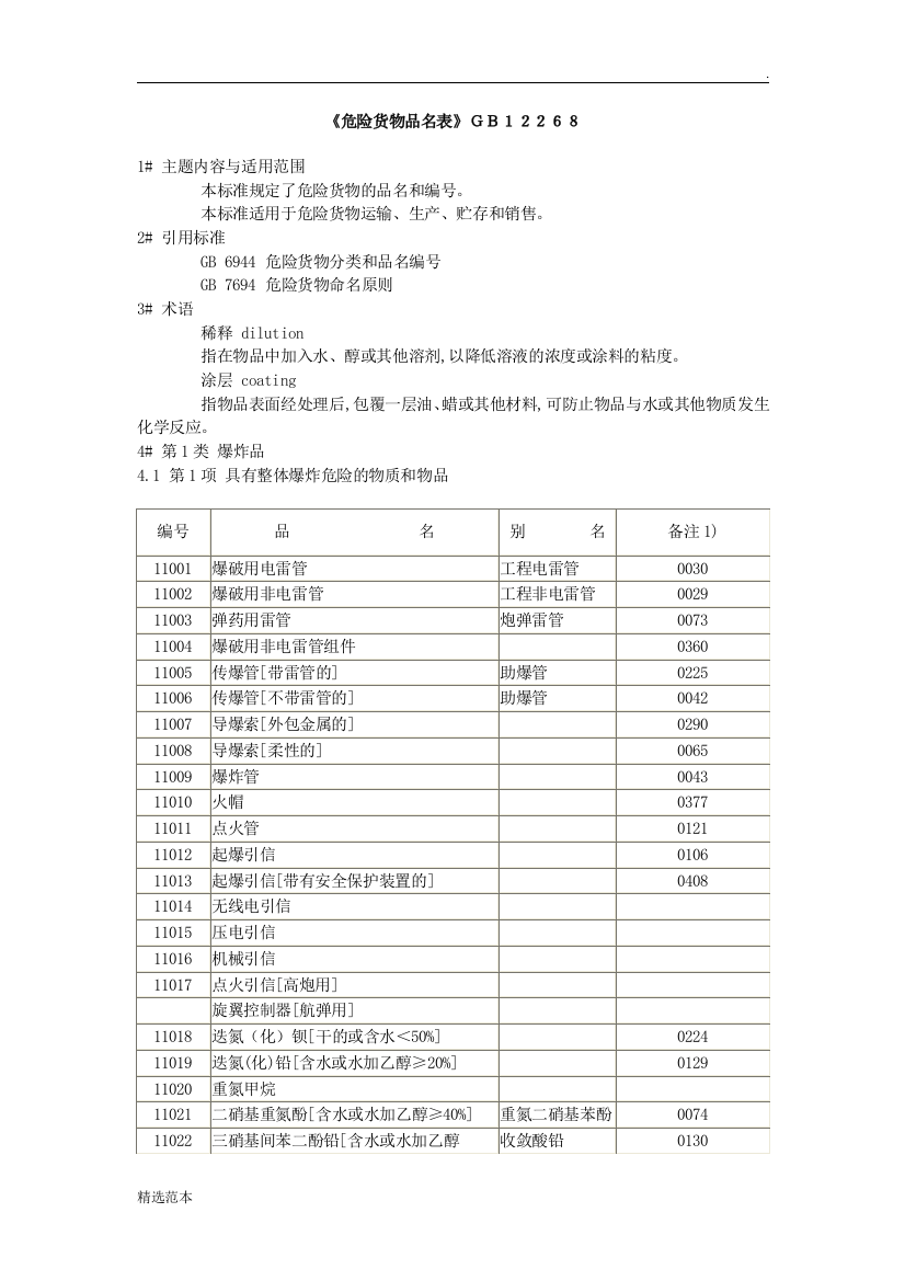 危险货物品名表GB12268