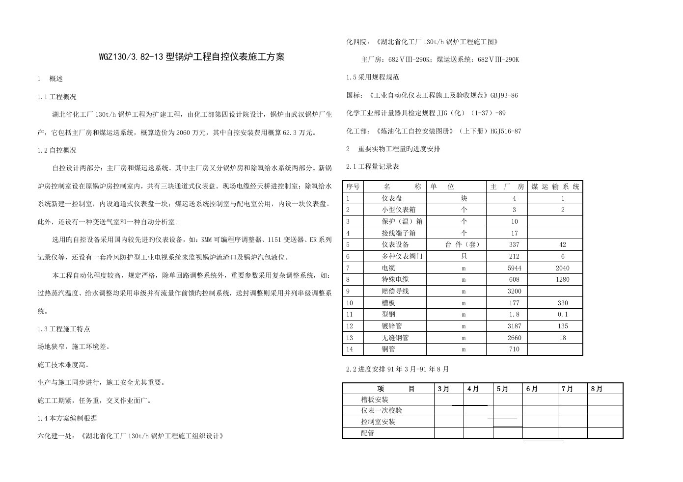 型锅炉工程自控仪表施工方案