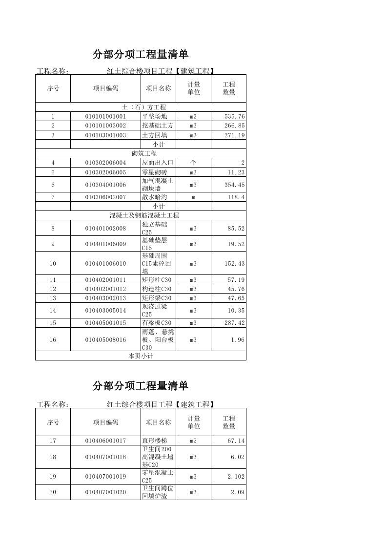 管理房工程量清单