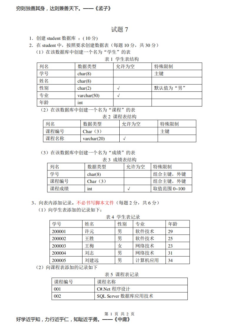 试题7-MySQL数据库应用项目教程-钱冬云-清华大学出版社