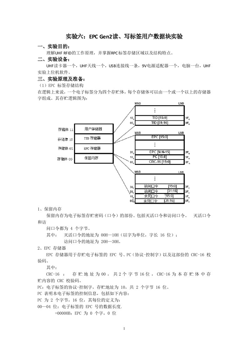 rfid实验六