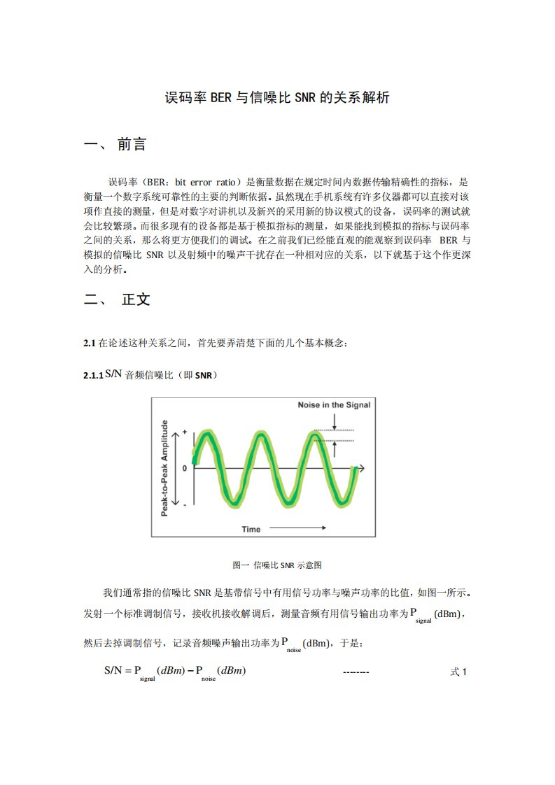 误码率BER与信噪比SNR的关系解析