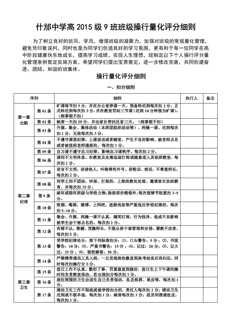 高中班级操行学生个人量化评分细则