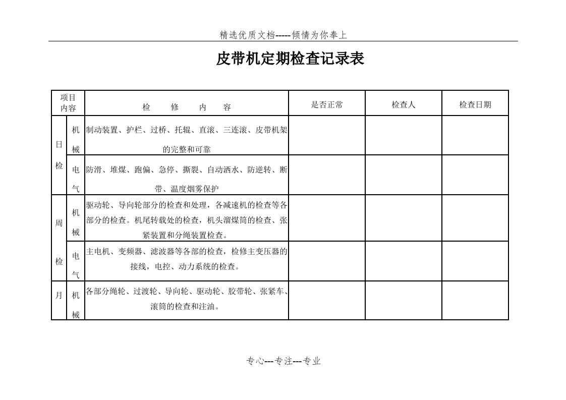 皮带机定期检查记录表(共5页)