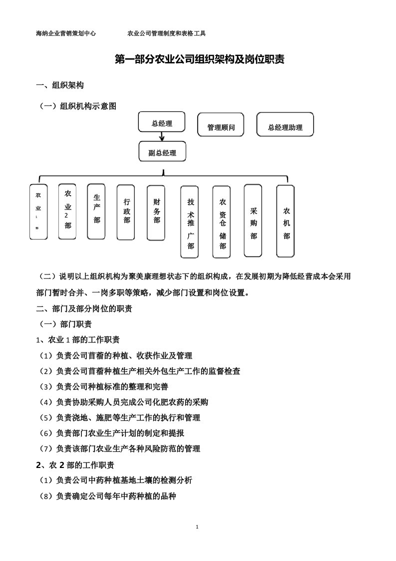 农业公司组织架构及岗位职责