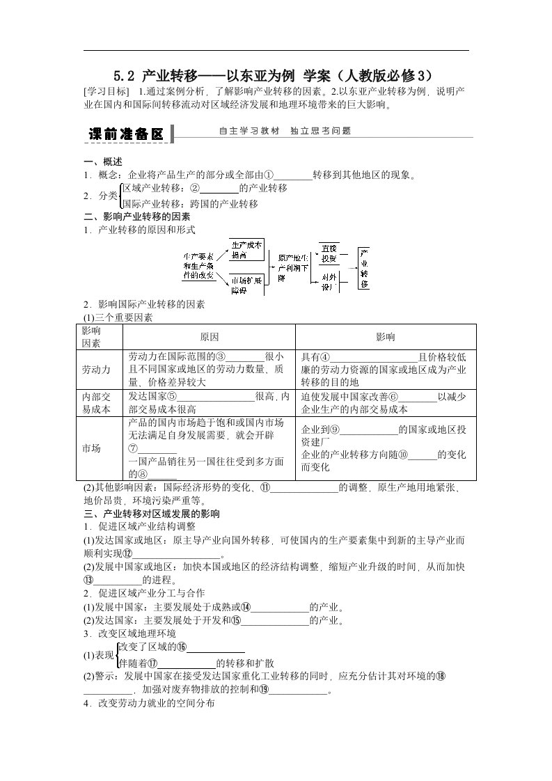 人教版高中地理必修三5.2《产业转移——以东亚为例》