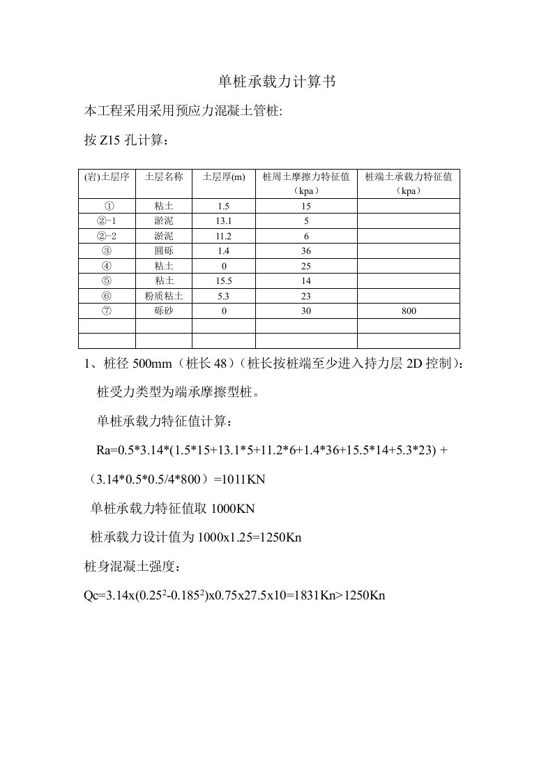 管桩桩身压屈验算计算书