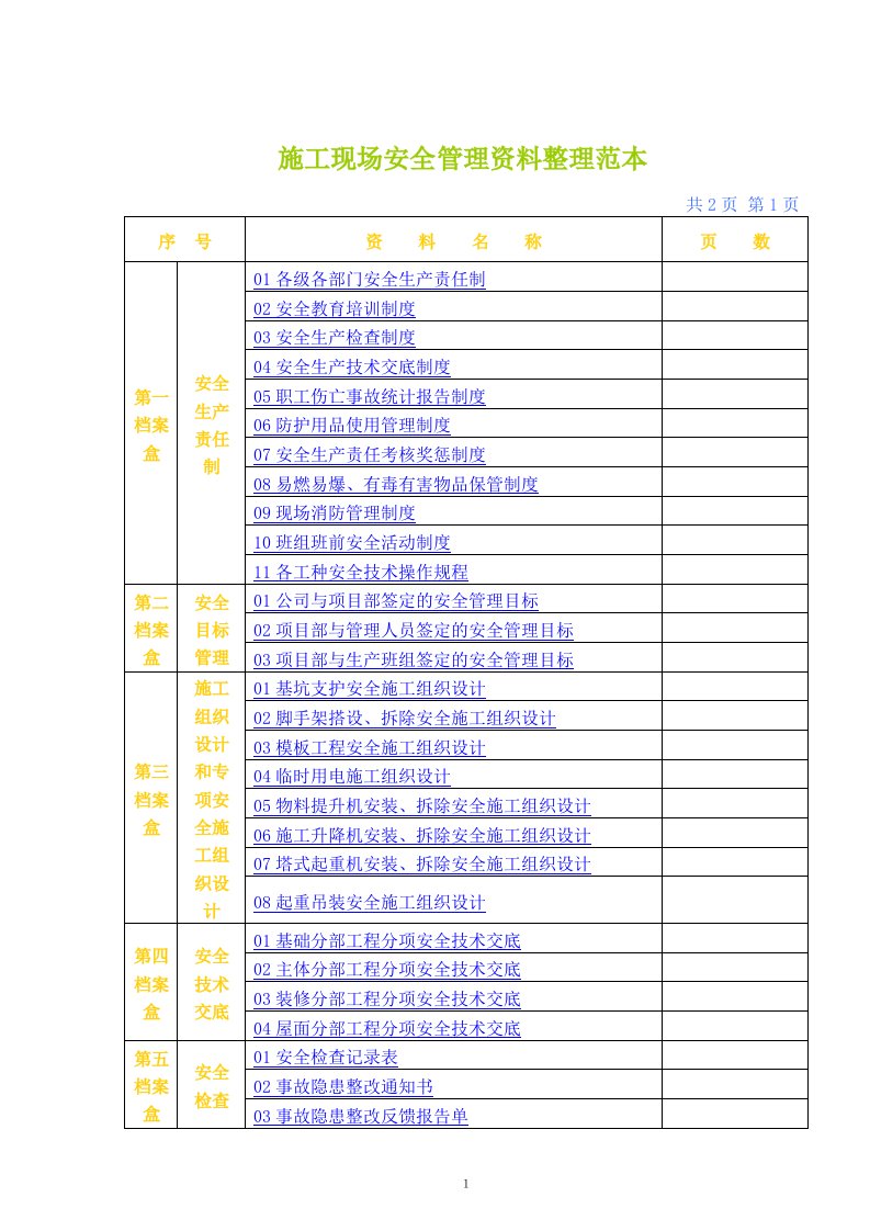 施工现场安全管理资料整理范本（目录）
