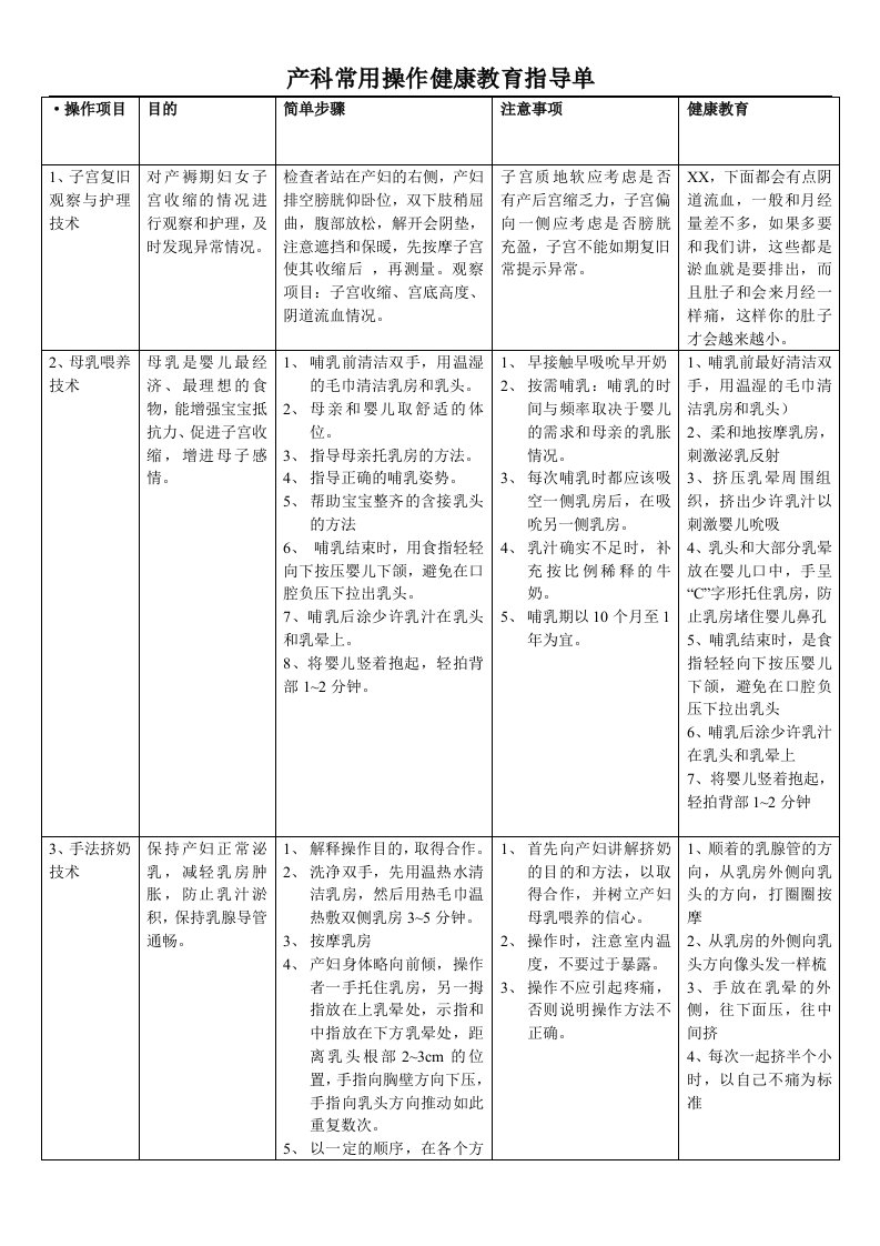 产科常用操作健康教育指导单