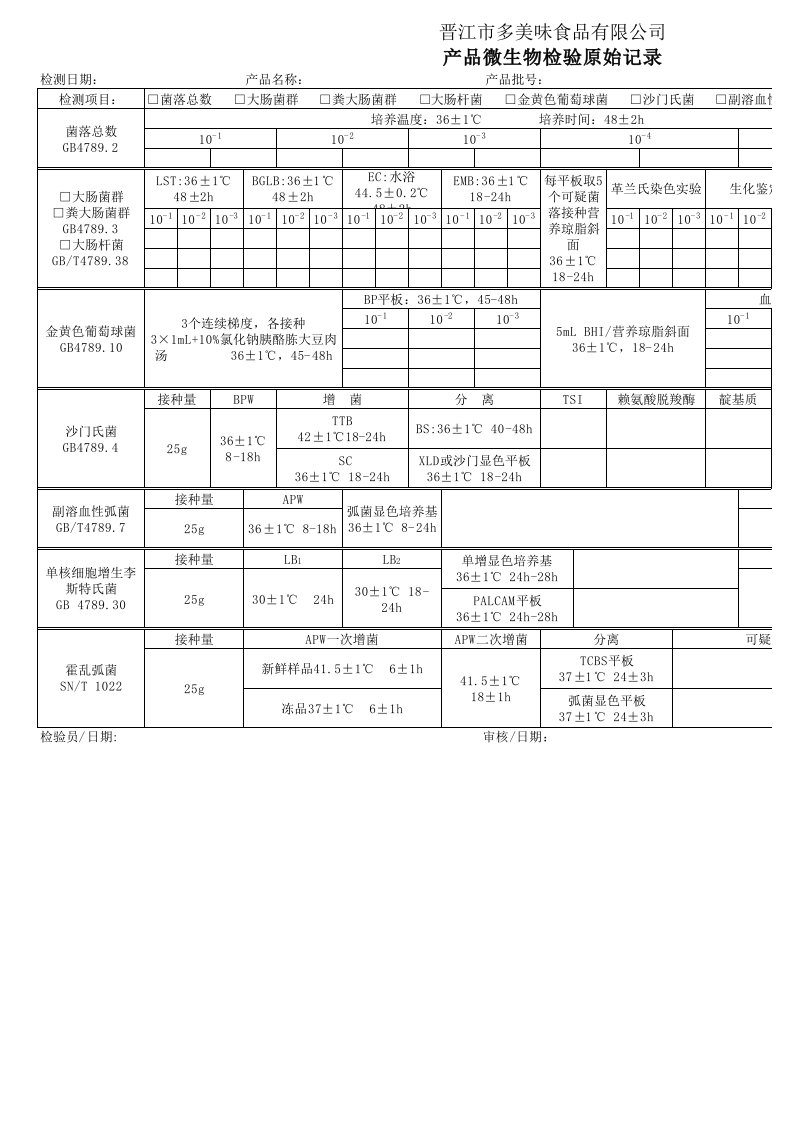 微生物原始记录表格