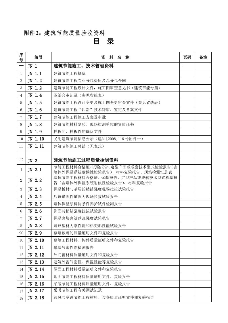 建筑节能工程质量验收资料